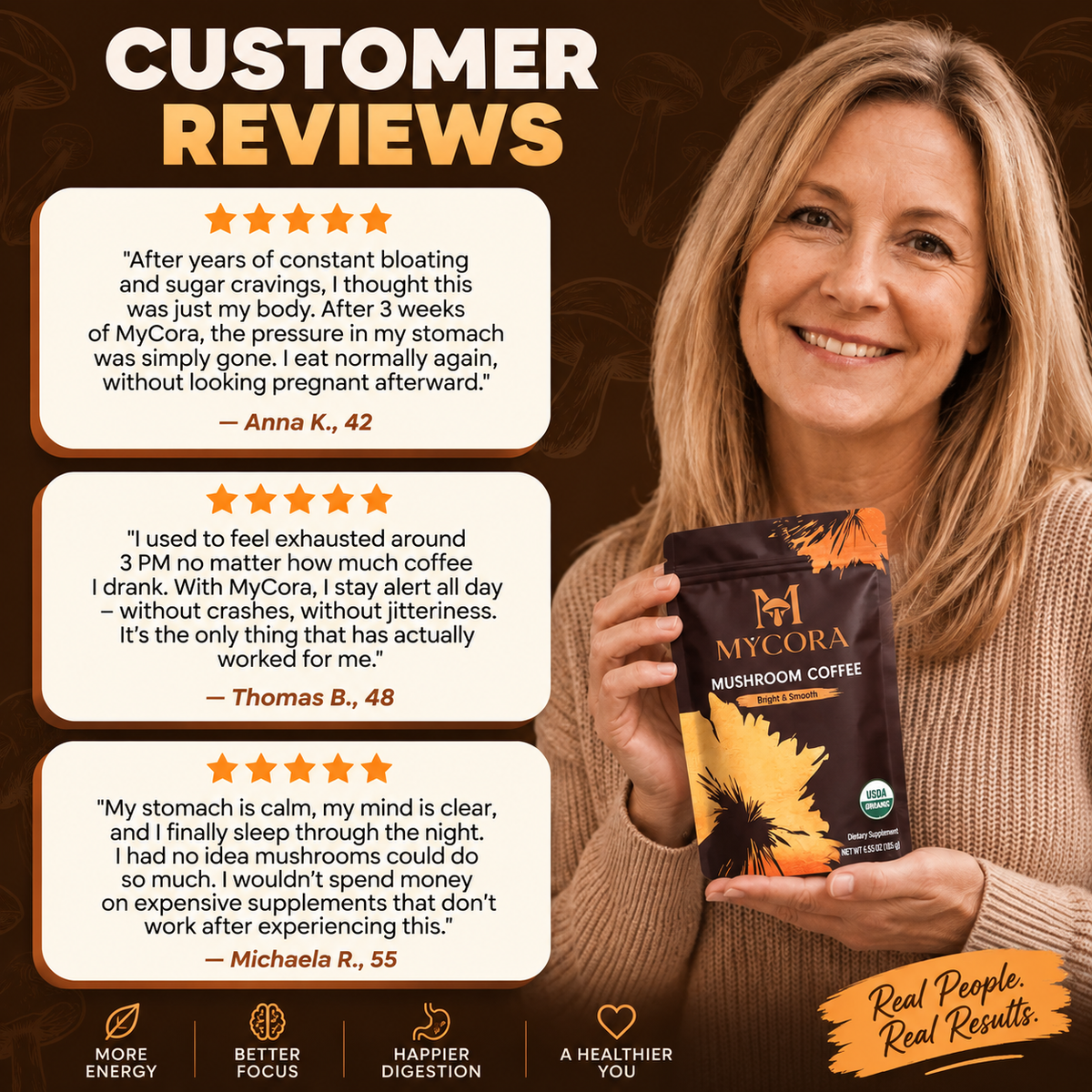 MYCORA™ Mushroom Coffee