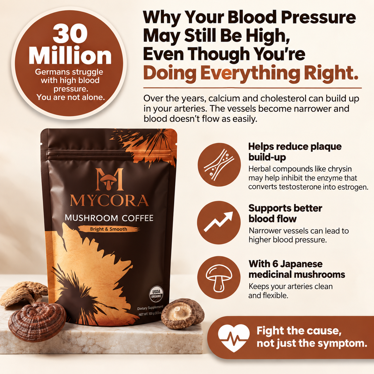 MYCORA™ Mushroom Coffee | for good blood pressure levels