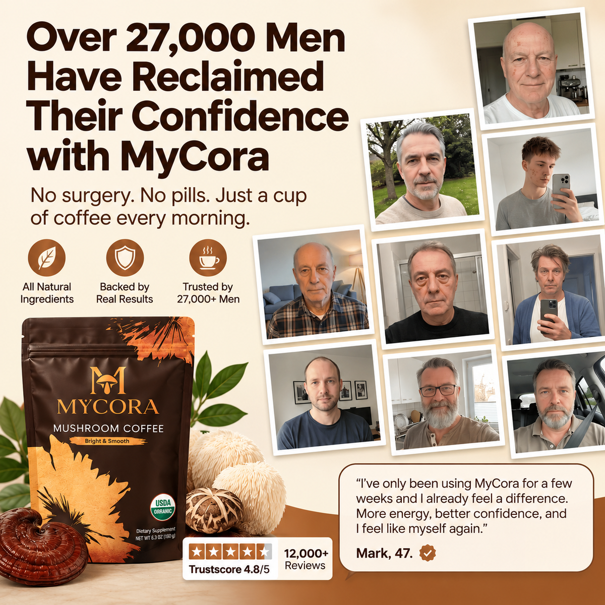 MYCORA™ Mushroom Coffee