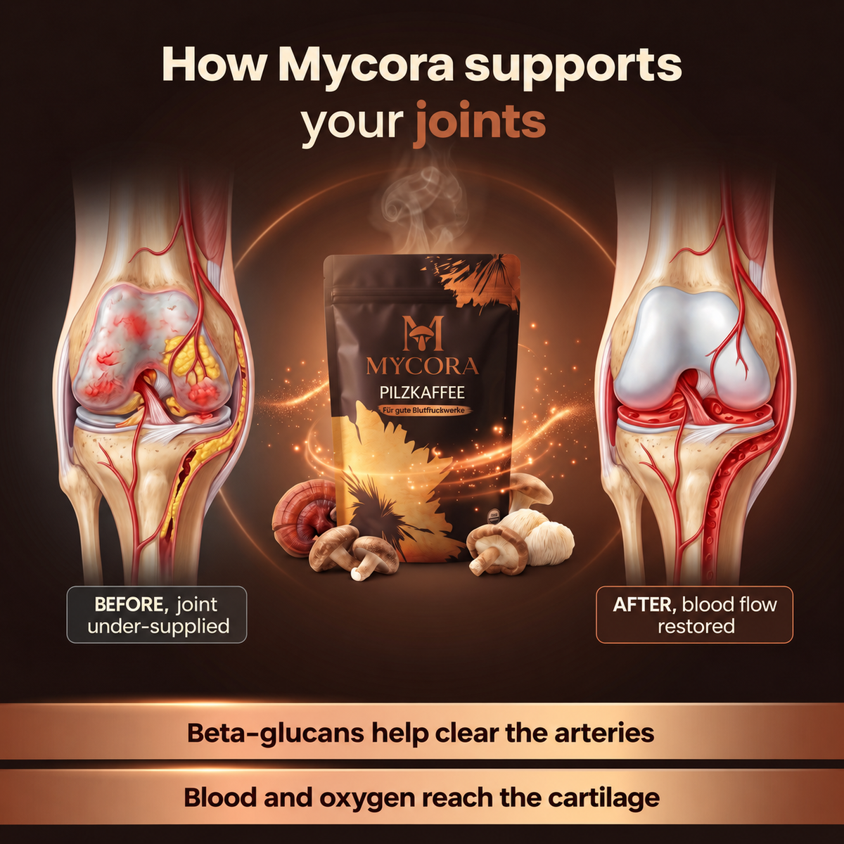 MYCORA™ Mushroom Coffee
