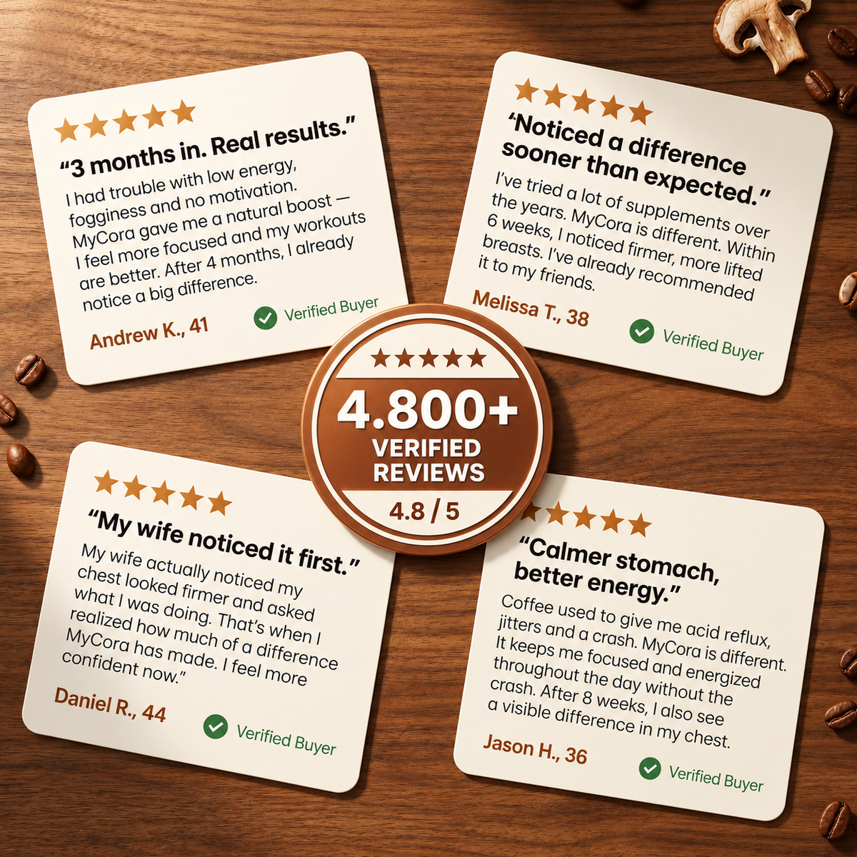 MYCORA™ Mushroom Coffee 222