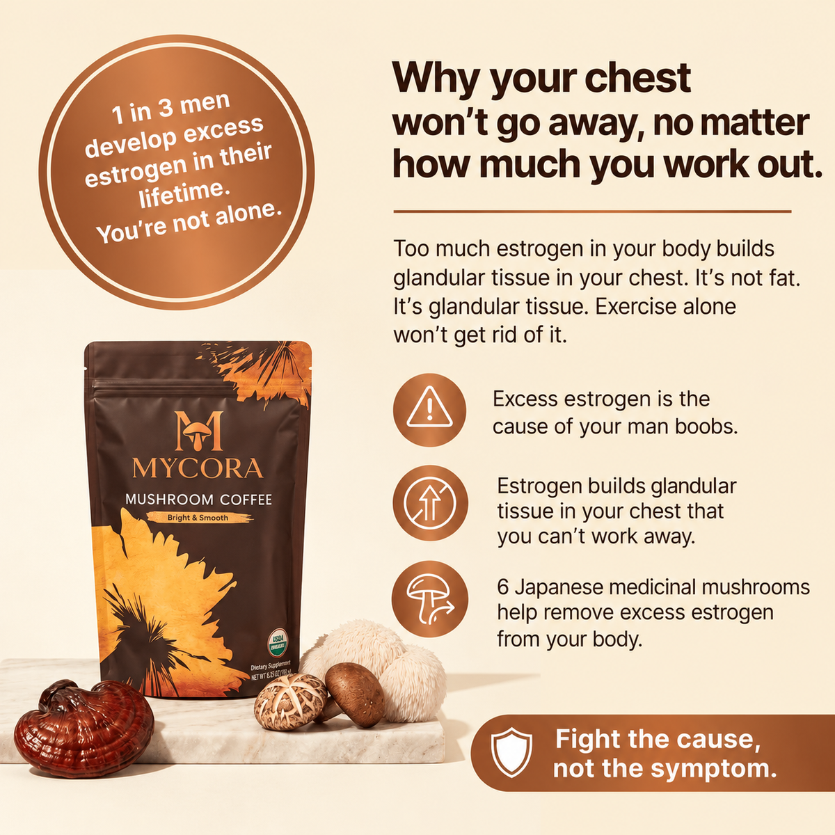 MYCORA™ Mushroom Coffee