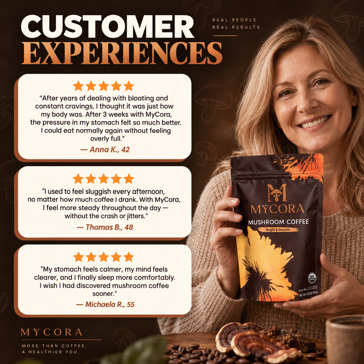 MyCora™ Parasite Detox Mushroom Coffee