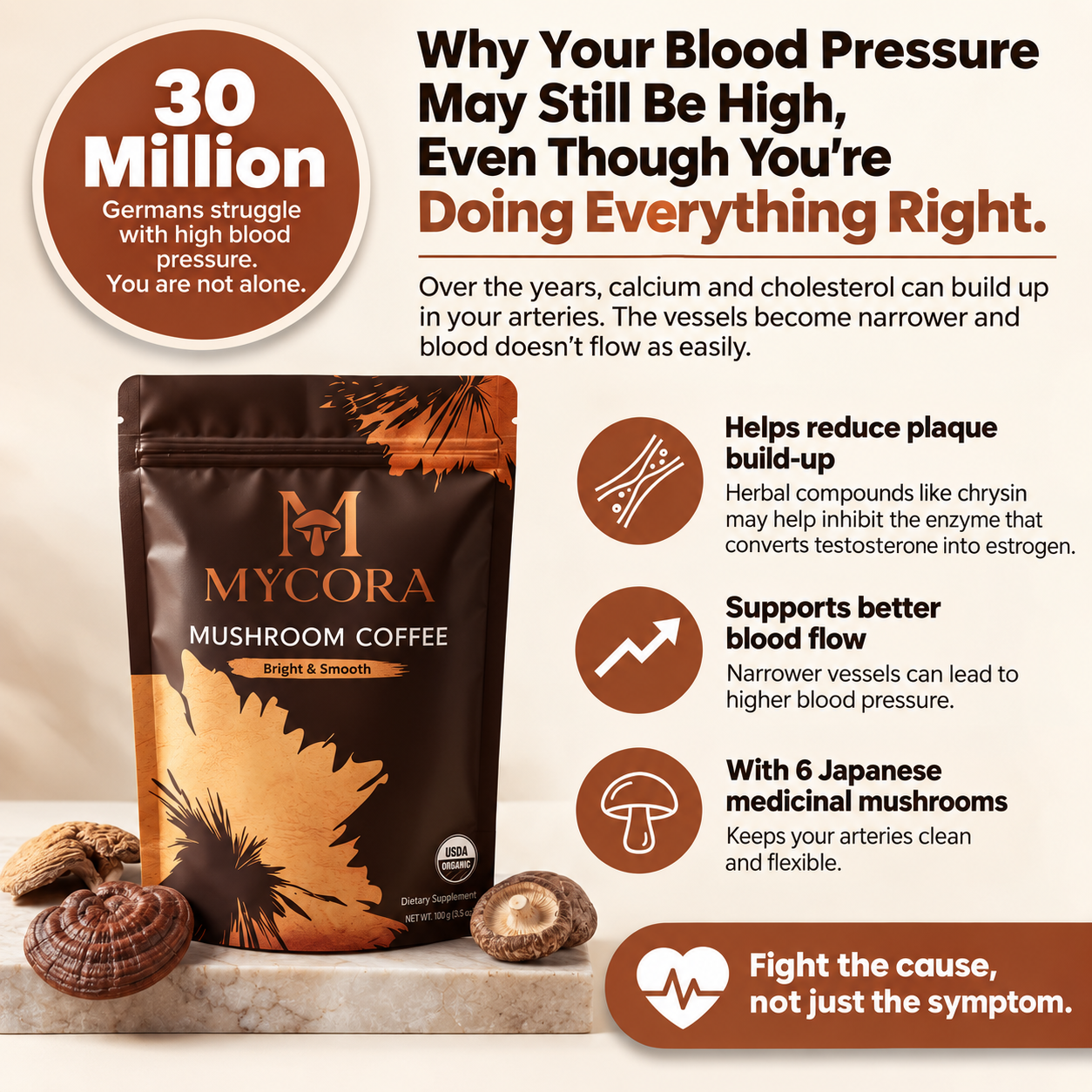 MYCORA™ Mushroom Coffee | for good blood pressure levels