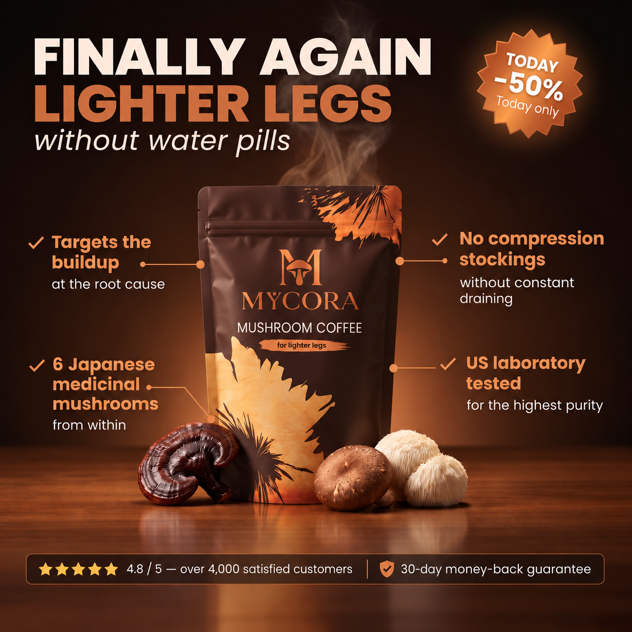 MYCORA™ Mushroom Coffee
