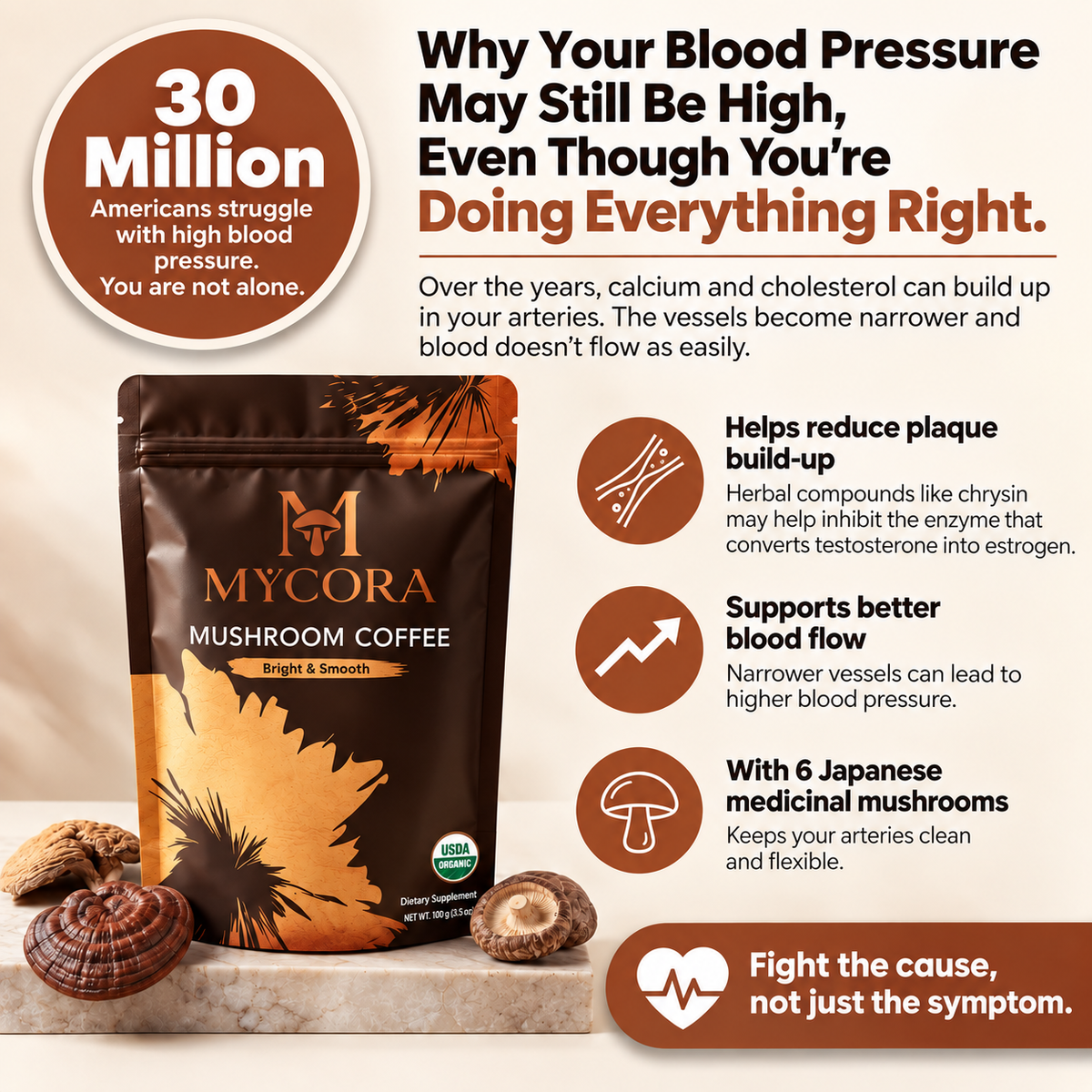 MYCORA™ Mushroom Coffee