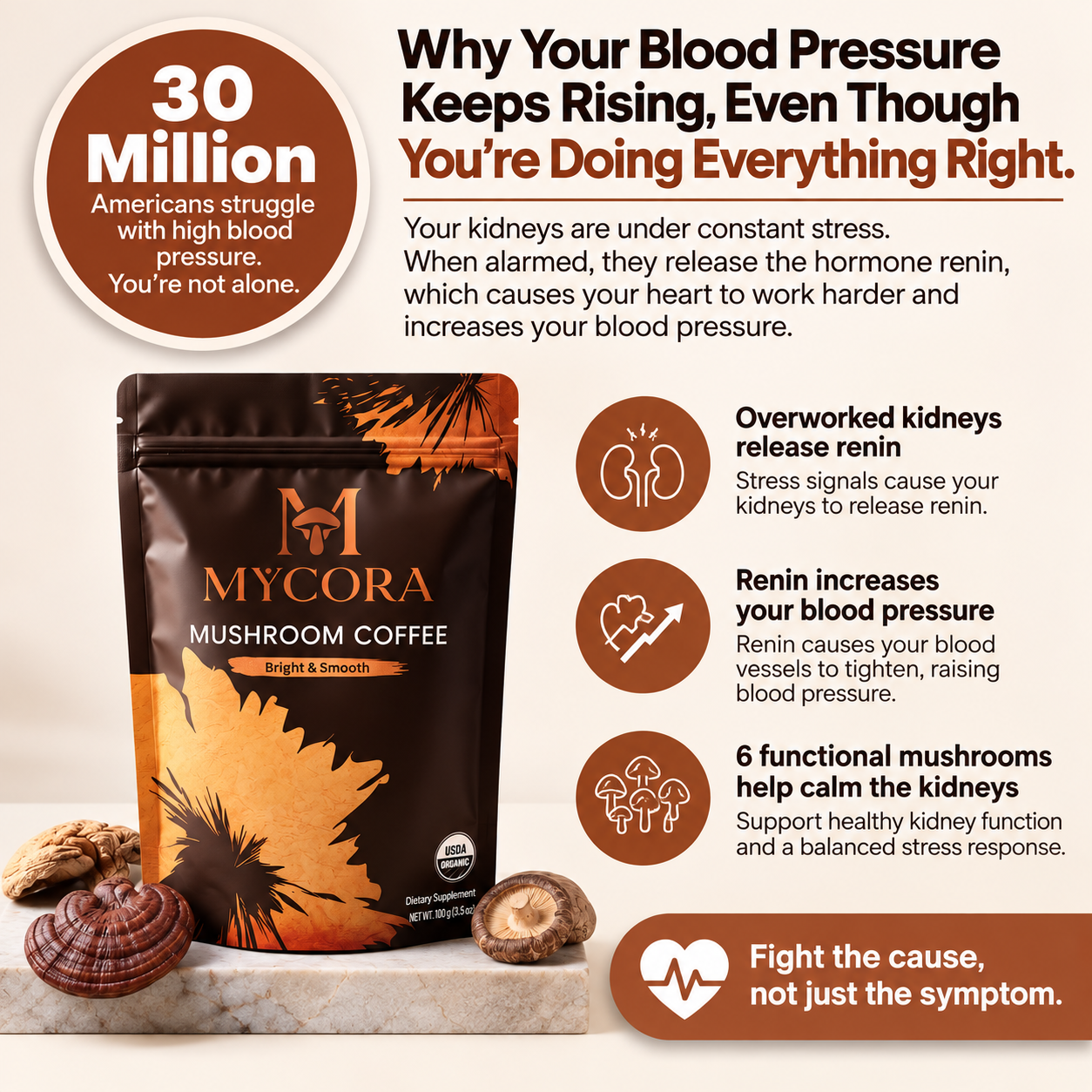 MYCORA™ Mushroom Coffee