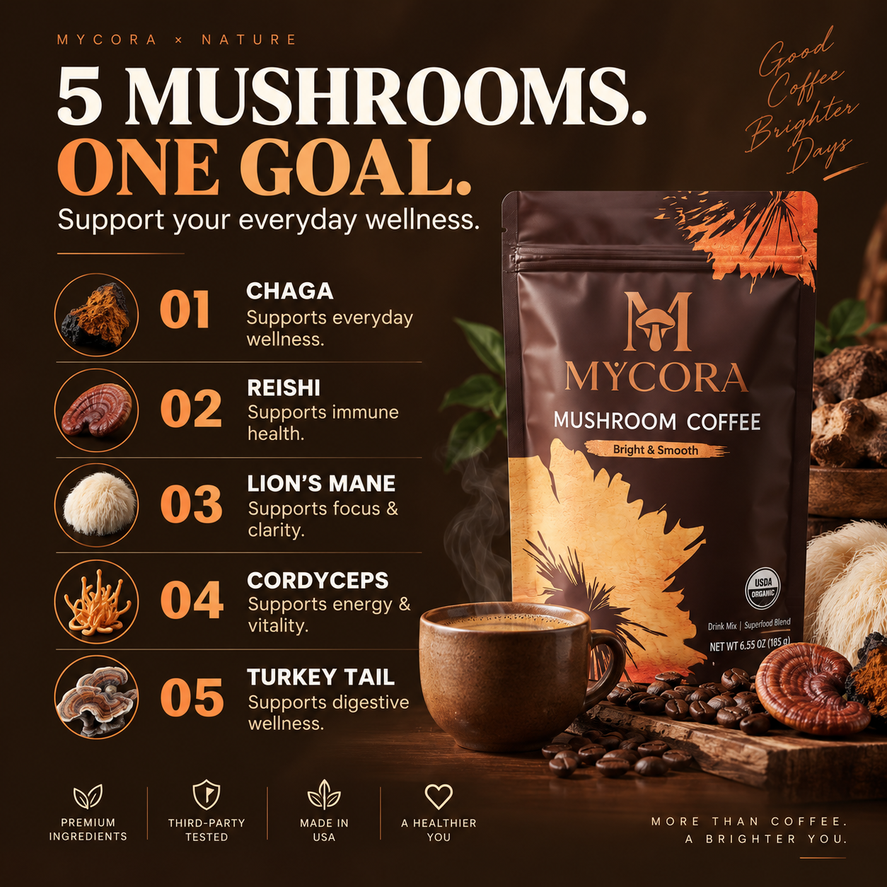MyCora™ Parasite Detox Mushroom Coffee