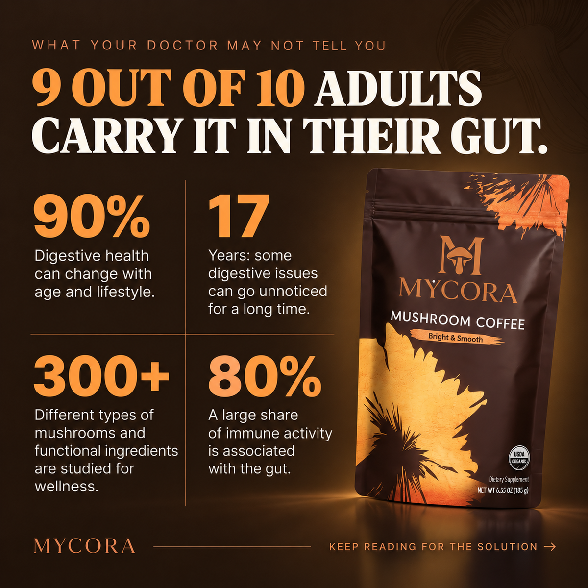 MyCora™ Parasite Detox Mushroom Coffee